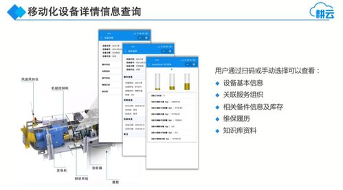 設備維護管理系統移動應用如何實現信息知識自動推送與運維服務優化