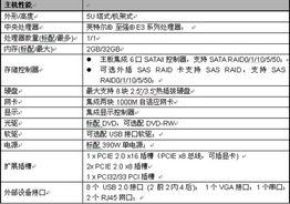 聯想ThinkSystem T168 G7服務器新品發布，賦能信息系統運行維護服務新篇章