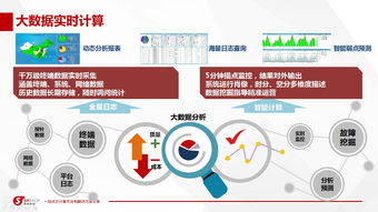 落實服務質量，提升運營價值 信息系統運行維護服務的優化路徑
