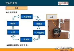 永輝水產加工及設備維護課件 信息系統運行維護服務指南
