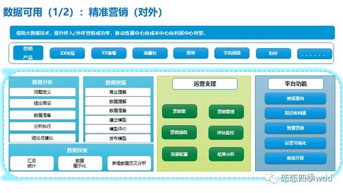 新形勢下客戶服務(wù)體系建設(shè)的新思考 基于信息系統(tǒng)運(yùn)行維護(hù)服務(wù)的視角